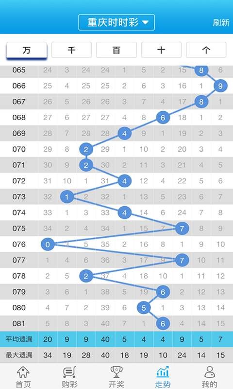 探索777778888管家婆中的獨(dú)特魅力——中特關(guān)鍵詞解析，777778888管家婆中的獨(dú)特魅力揭秘，關(guān)鍵詞解析