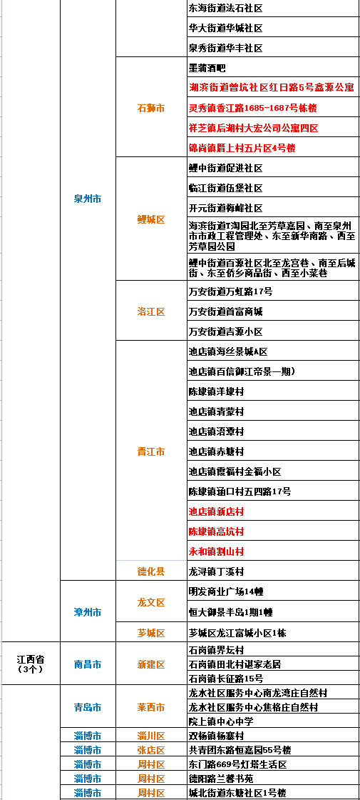 澳門最準(zhǔn)的數(shù)據(jù)免費(fèi)公開(kāi)，揭秘精準(zhǔn)信息的力量，澳門精準(zhǔn)數(shù)據(jù)大揭秘，免費(fèi)公開(kāi)信息展現(xiàn)預(yù)測(cè)力量