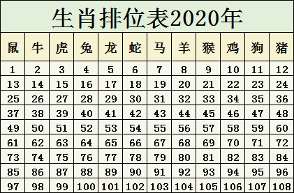 2025年澳門生肖碼表圖片大全——全面解析與高清圖片展示，澳門生肖碼表圖片大全 2025年全面解析與高清展示