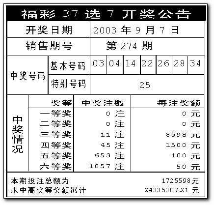 澳門天天彩開(kāi)獎(jiǎng)公告網(wǎng)，最新開(kāi)獎(jiǎng)信息，輕松掌握，澳門天天彩最新開(kāi)獎(jiǎng)信息公告網(wǎng)，輕松掌握最新開(kāi)獎(jiǎng)動(dòng)態(tài)