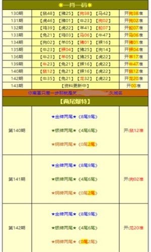 澳門資料大全，探索未來的新面貌（2025年展望），澳門未來展望，資料大全揭示新面貌（2025年展望）