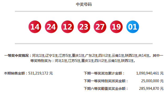 澳門六玄武版開獎結果，深度解析與預測分析，澳門六玄武版開獎深度解析與預測分析揭秘