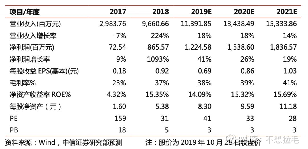 三肖多少倍，揭秘生肖彩票的奧秘與倍數(shù)之謎，揭秘生肖彩票的奧秘，三肖彩票倍數(shù)之謎揭曉
