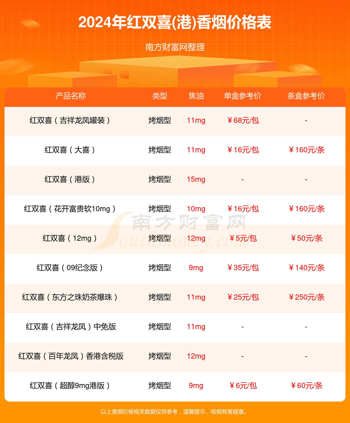 紅雙喜新澳資料，深入了解乒乓球賽事與品牌魅力，紅雙喜新澳資料揭秘，乒乓球賽事與品牌魅力的深度探索