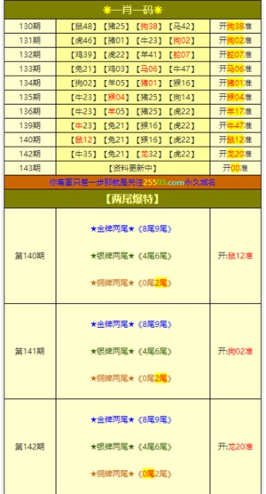 澳門正版資料大全免費，探索與預測至2025年，澳門正版資料大全免費探索與預測至2025年展望