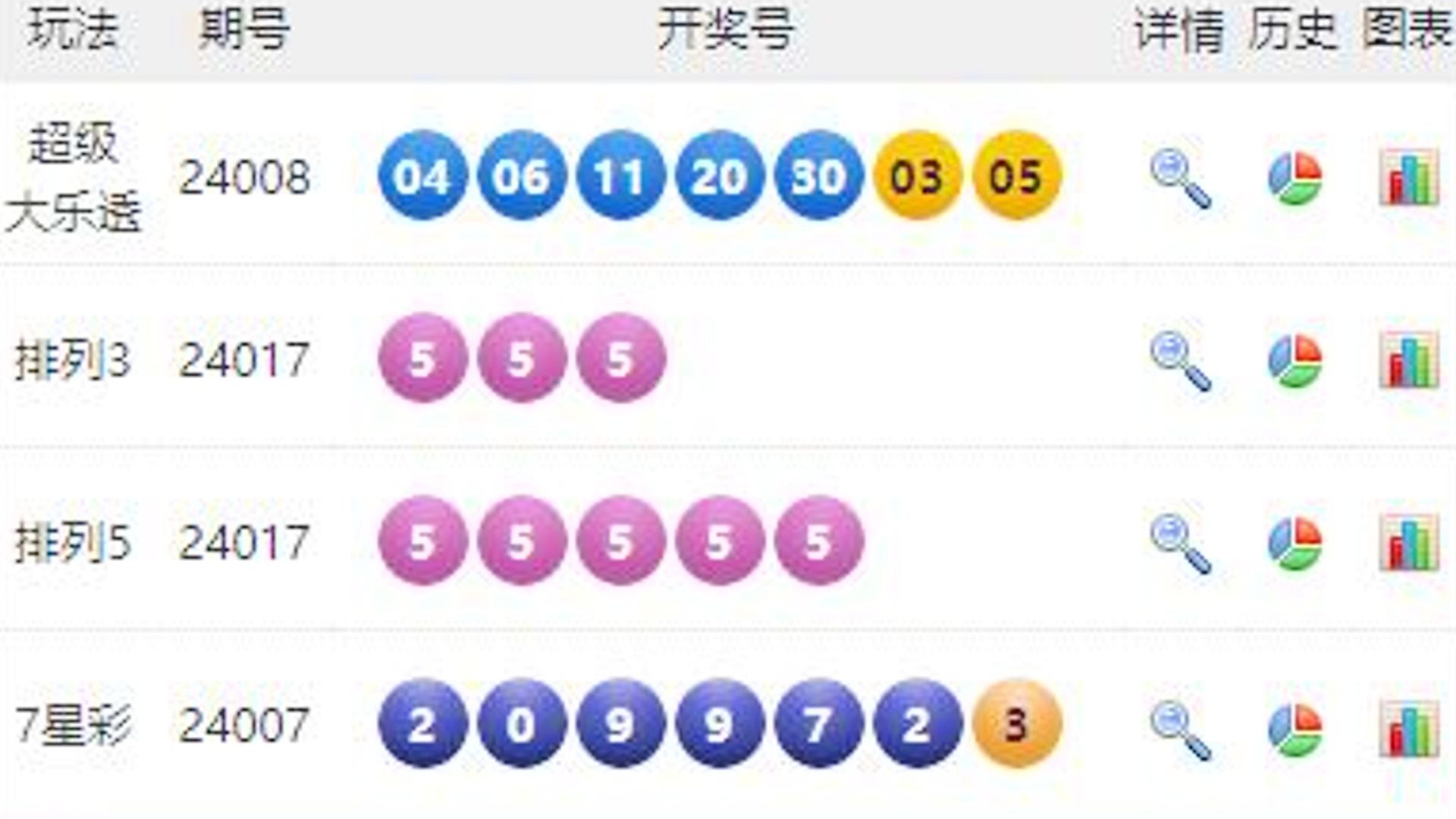 澳門六開彩開獎(jiǎng)結(jié)果號(hào)碼49kt全面解析，澳門六開彩開獎(jiǎng)結(jié)果號(hào)碼深度解析與揭秘