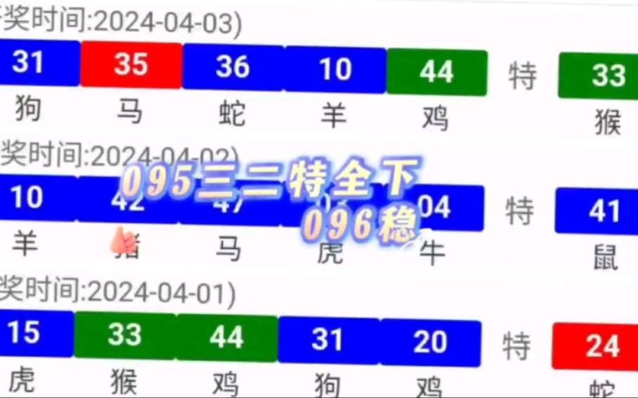 精選平特一肖王中王，揭秘生肖運(yùn)勢(shì)與財(cái)富之道，揭秘生肖運(yùn)勢(shì)與財(cái)富的秘密，精選平特一肖王中王