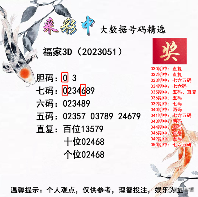 精選三肖三碼公開，揭秘精準(zhǔn)預(yù)測的秘密，揭秘精準(zhǔn)預(yù)測的秘密，精選三肖三碼公開解析