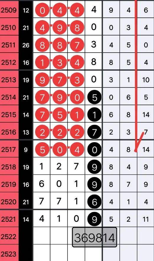 王中王362期指一生肖，深度解析與預(yù)測，王中王362期生肖深度解析與預(yù)測，揭秘未來運勢