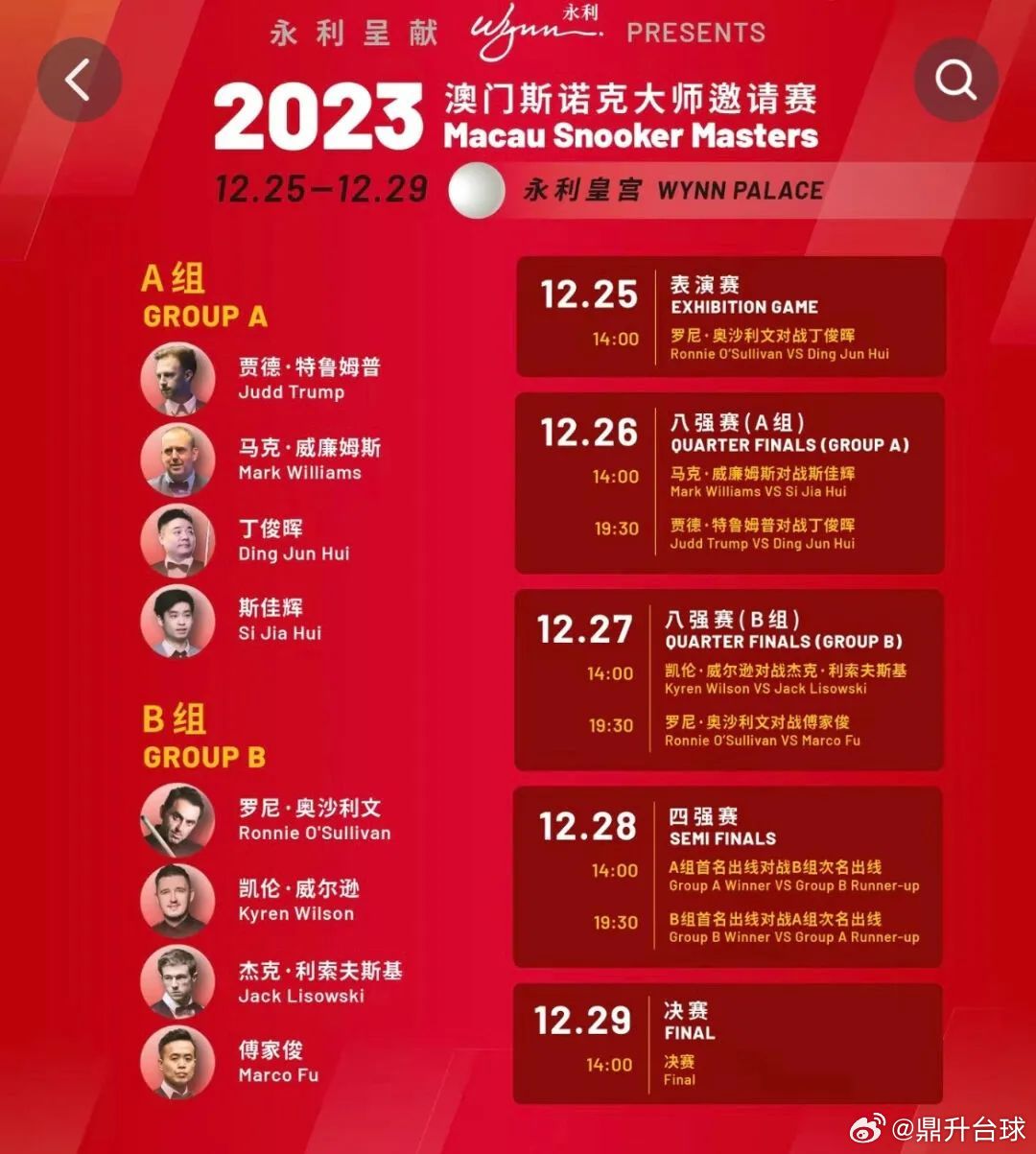 噢門六開彩開獎(jiǎng)結(jié)果2023年最新回顧與解析，澳門六開彩開獎(jiǎng)結(jié)果回顧與解析，2023年最新動(dòng)態(tài)