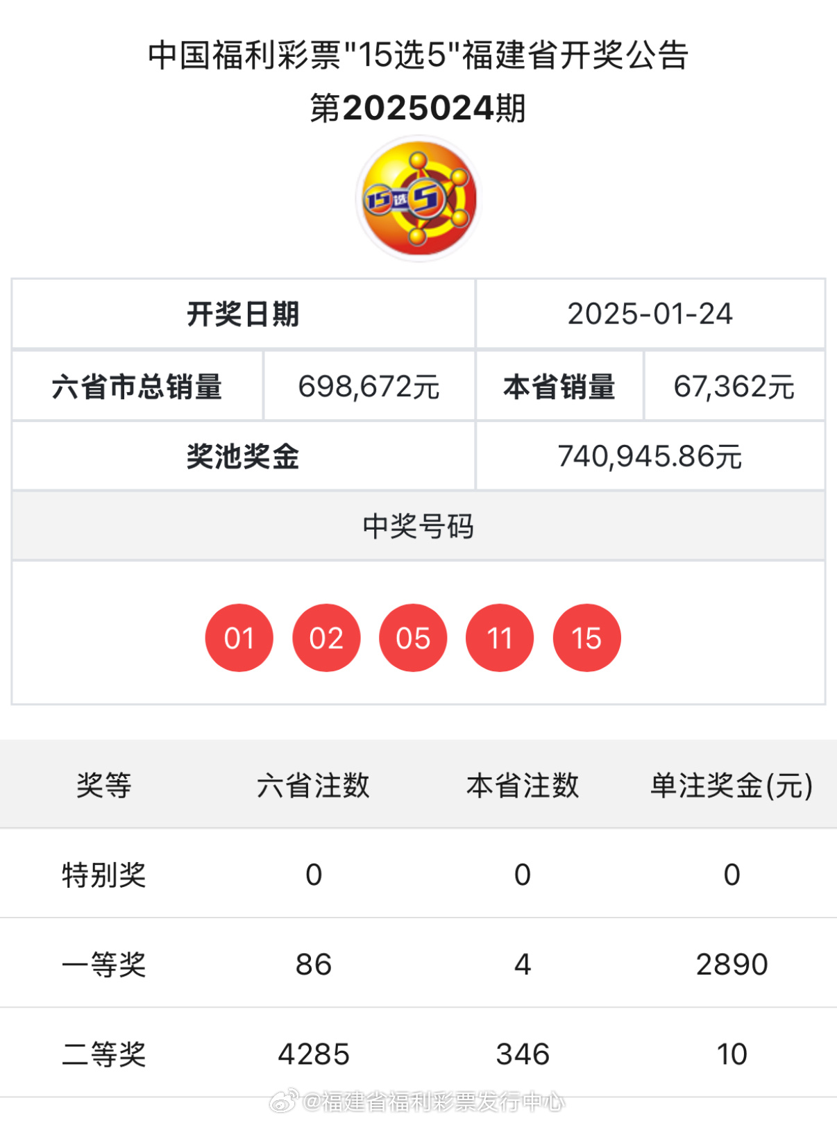 揭秘新奧歷史開(kāi)獎(jiǎng)記錄，探索未來(lái)的趨勢(shì)與機(jī)遇（第85期回顧），揭秘新奧歷史開(kāi)獎(jiǎng)記錄，第85期回顧與未來(lái)趨勢(shì)展望