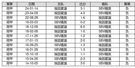 新澳門彩歷史開獎記錄走勢圖，深度解析與前瞻性預(yù)測，澳門彩歷史開獎記錄走勢圖深度解析與前瞻性預(yù)測報告