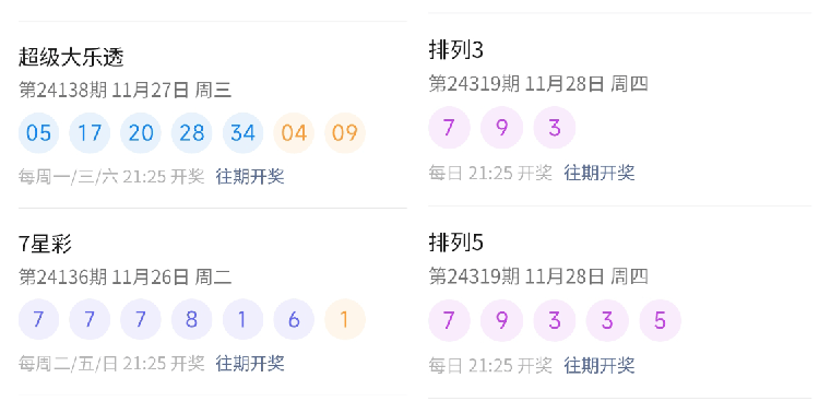 澳門(mén)六開(kāi)彩開(kāi)獎(jiǎng)結(jié)果查詢(xún)，今晚開(kāi)獎(jiǎng)精彩紛呈，澳門(mén)六開(kāi)彩今晚開(kāi)獎(jiǎng)結(jié)果查詢(xún)，精彩紛呈的盛宴