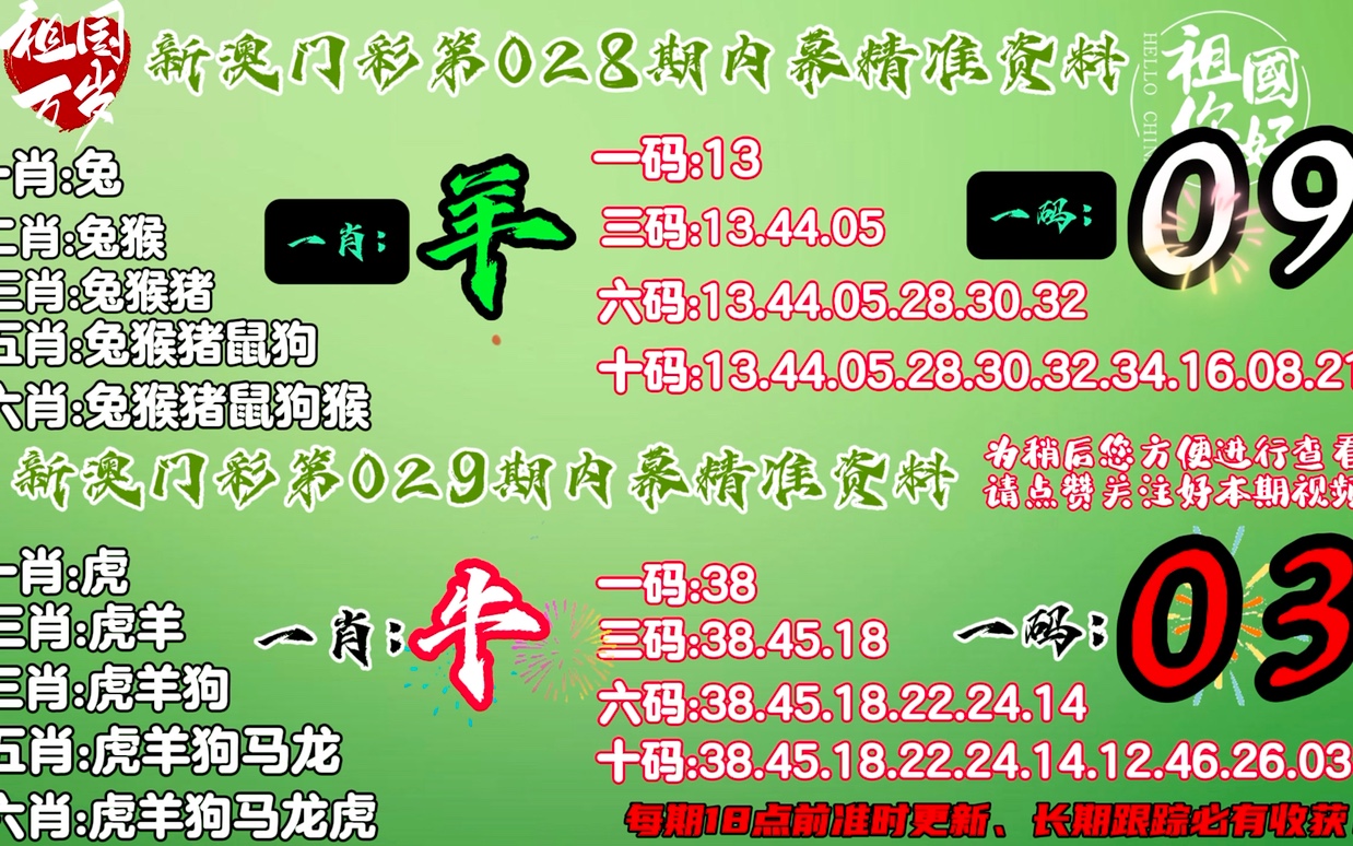澳門(mén)一肖一碼必中一肖，揭秘彩票背后的秘密與策略，澳門(mén)彩票揭秘，必中一肖的策略與秘密