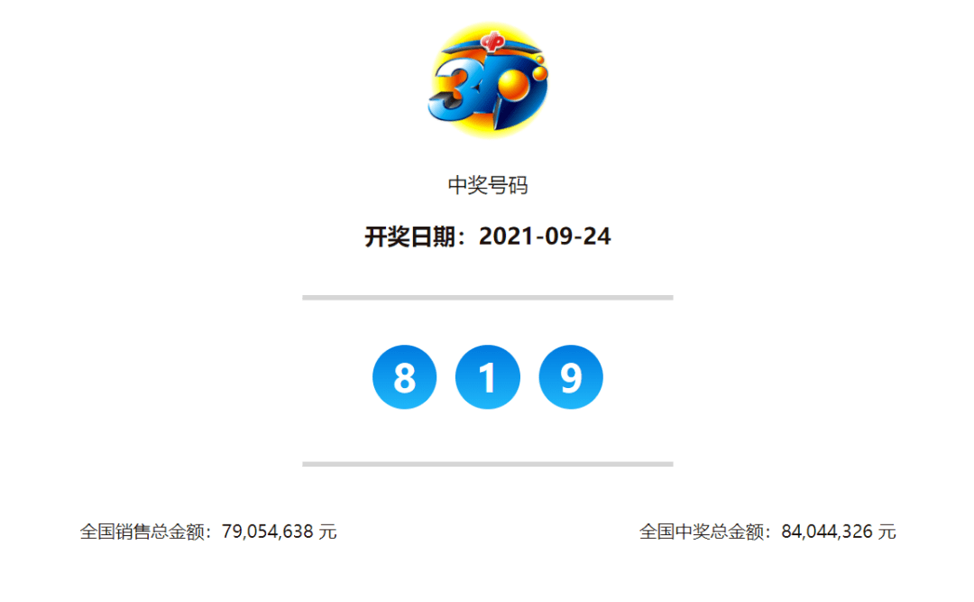 澳門(mén)今晚開(kāi)獎(jiǎng)結(jié)果及開(kāi)獎(jiǎng)記錄全面解析，澳門(mén)今晚開(kāi)獎(jiǎng)結(jié)果及記錄全面解析