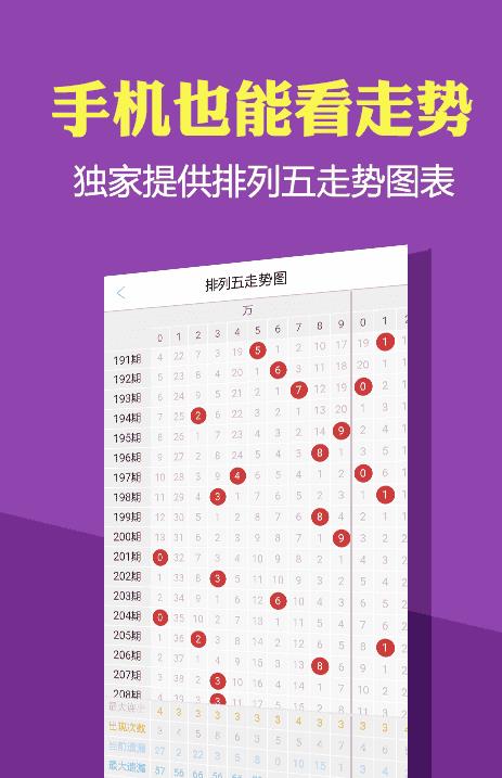 新澳門彩歷史開獎記錄走勢圖，深度解析與前瞻性探討，澳門彩歷史開獎記錄走勢圖深度解析與前瞻性探討，揭秘未來趨勢