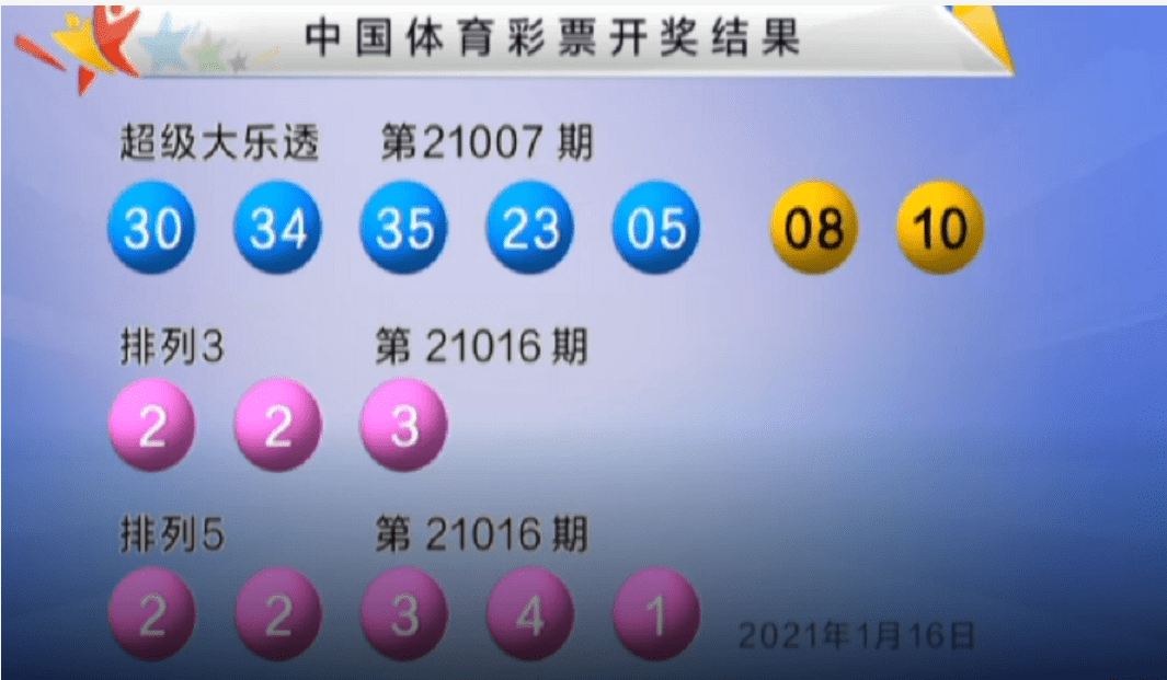澳門最快開獎(jiǎng)Kj007ocm，探索最新開獎(jiǎng)信息與策略，澳門最快開獎(jiǎng)信息探索，最新開獎(jiǎng)數(shù)據(jù)與策略解析（Kj007ocm）