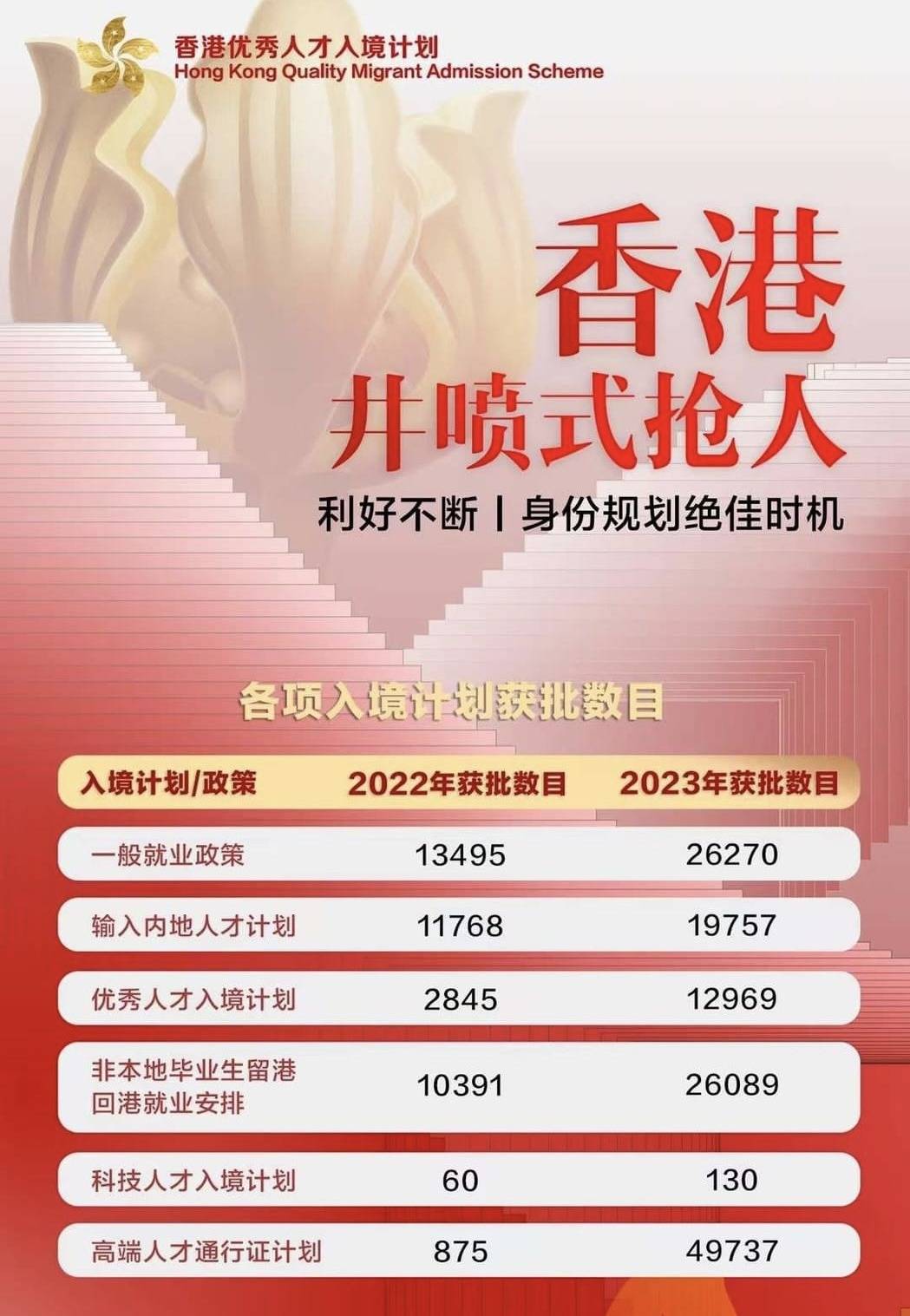 探索未來之門，香港2025全年免費資料公開，共創(chuàng)知識共享新時代，共創(chuàng)知識共享新時代，香港2025全年免費資料公開，探索未來之門