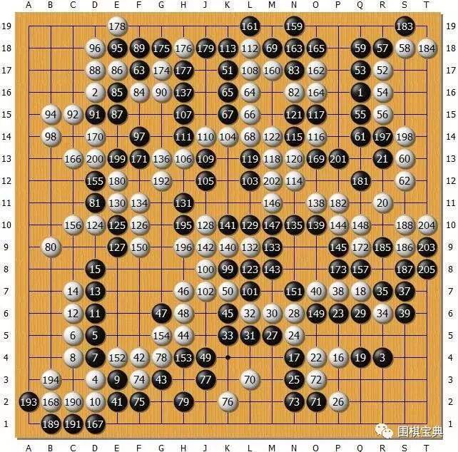 新奧門(mén)天天開(kāi)將資料大全——全面解析與實(shí)用指南，新奧門(mén)天天開(kāi)將資料大全，全面解析與指南