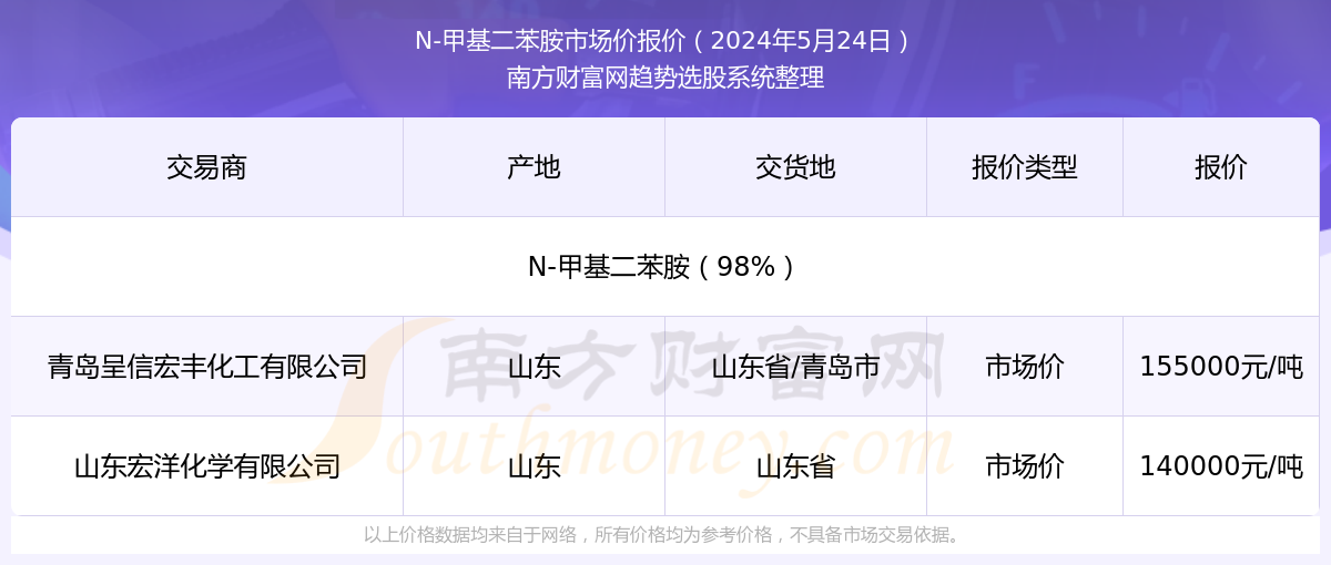 2025年香港最新開獎結果實時查詢指南，香港最新開獎結果實時查詢指南（2025版）