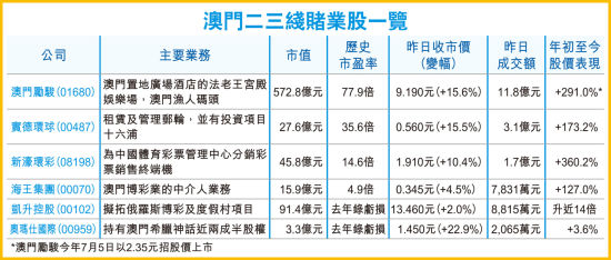 香港澳門六開彩開獎(jiǎng)網(wǎng)站——最新開獎(jiǎng)信息與專業(yè)彩票服務(wù)，香港澳門六開彩開獎(jiǎng)網(wǎng)站，最新開獎(jiǎng)信息及專業(yè)彩票服務(wù)平臺