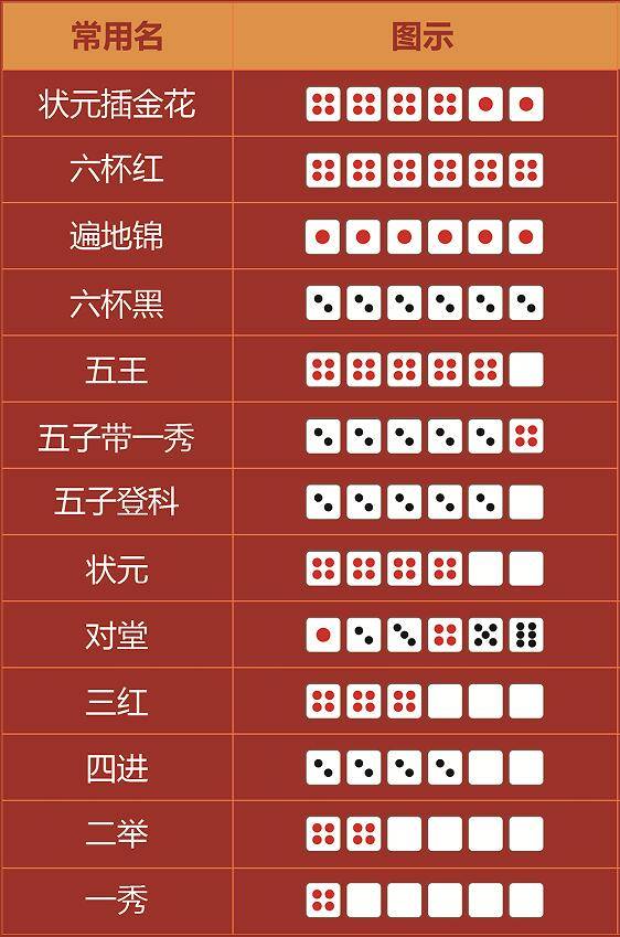 王中王手機一肖三碼圖，探索神秘科技與精準預測的交匯點，神秘科技與精準預測交匯點，王中王手機一肖三碼圖探索揭秘