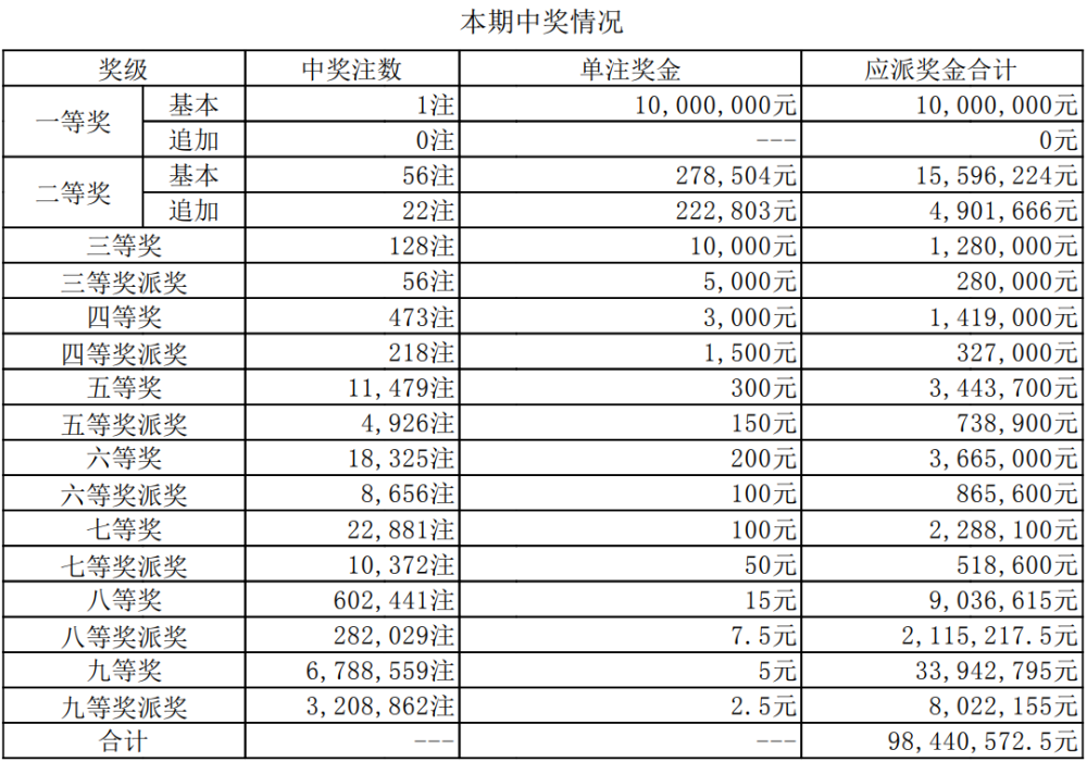 全面指南與實(shí)用技巧