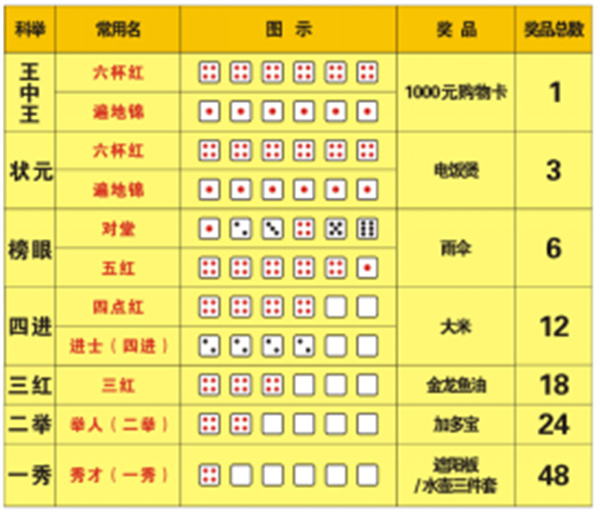 一碼一肖，揭秘精準(zhǔn)預(yù)測背后的秘密，揭秘精準(zhǔn)預(yù)測背后的秘密，一碼一肖解密之道