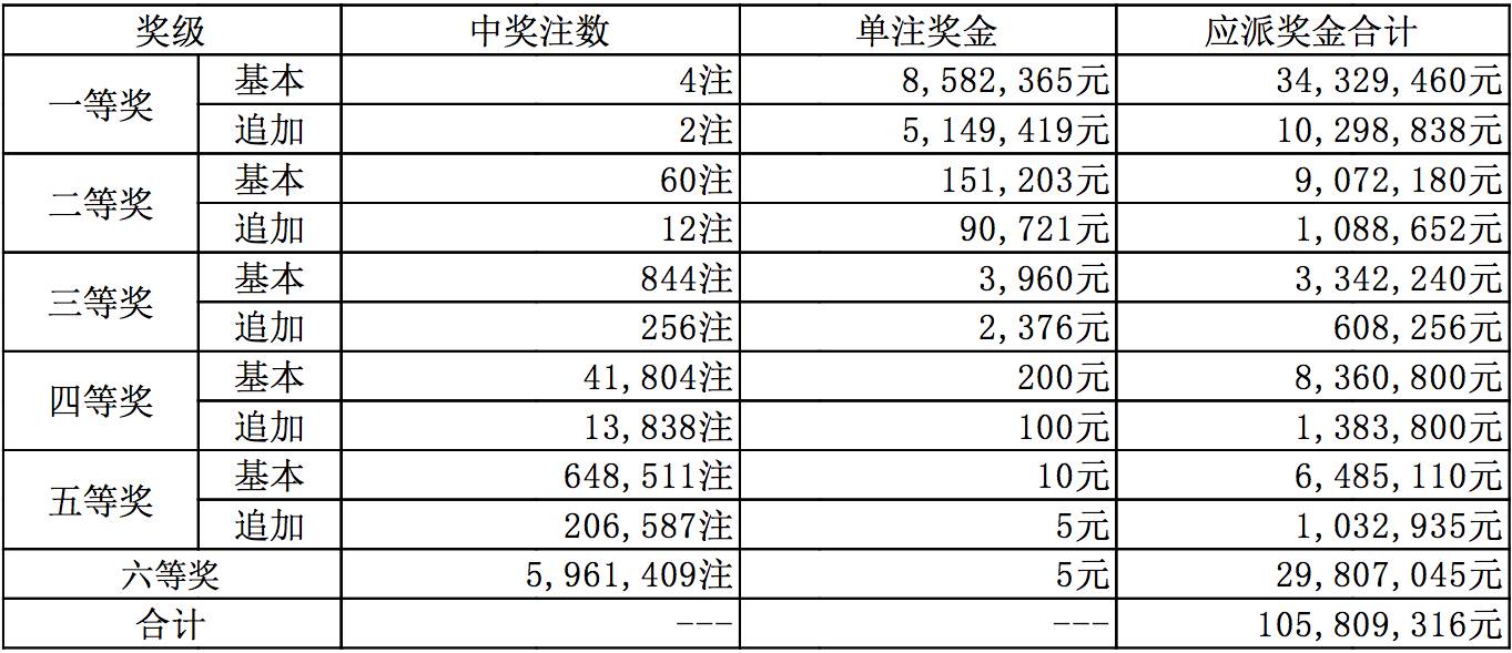新澳今晚上開獎(jiǎng)9.30分，全面解析與準(zhǔn)備工作，新澳今晚9.30分開獎(jiǎng)，全面解析與準(zhǔn)備工作指南