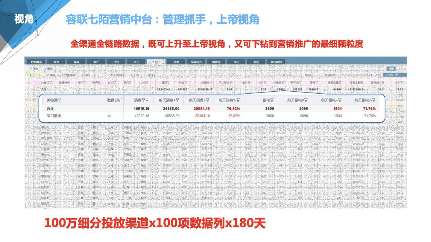 管家婆100期期中管家，全面解析與優(yōu)化策略，管家婆100期期中管家，全面解析與優(yōu)化策略指南