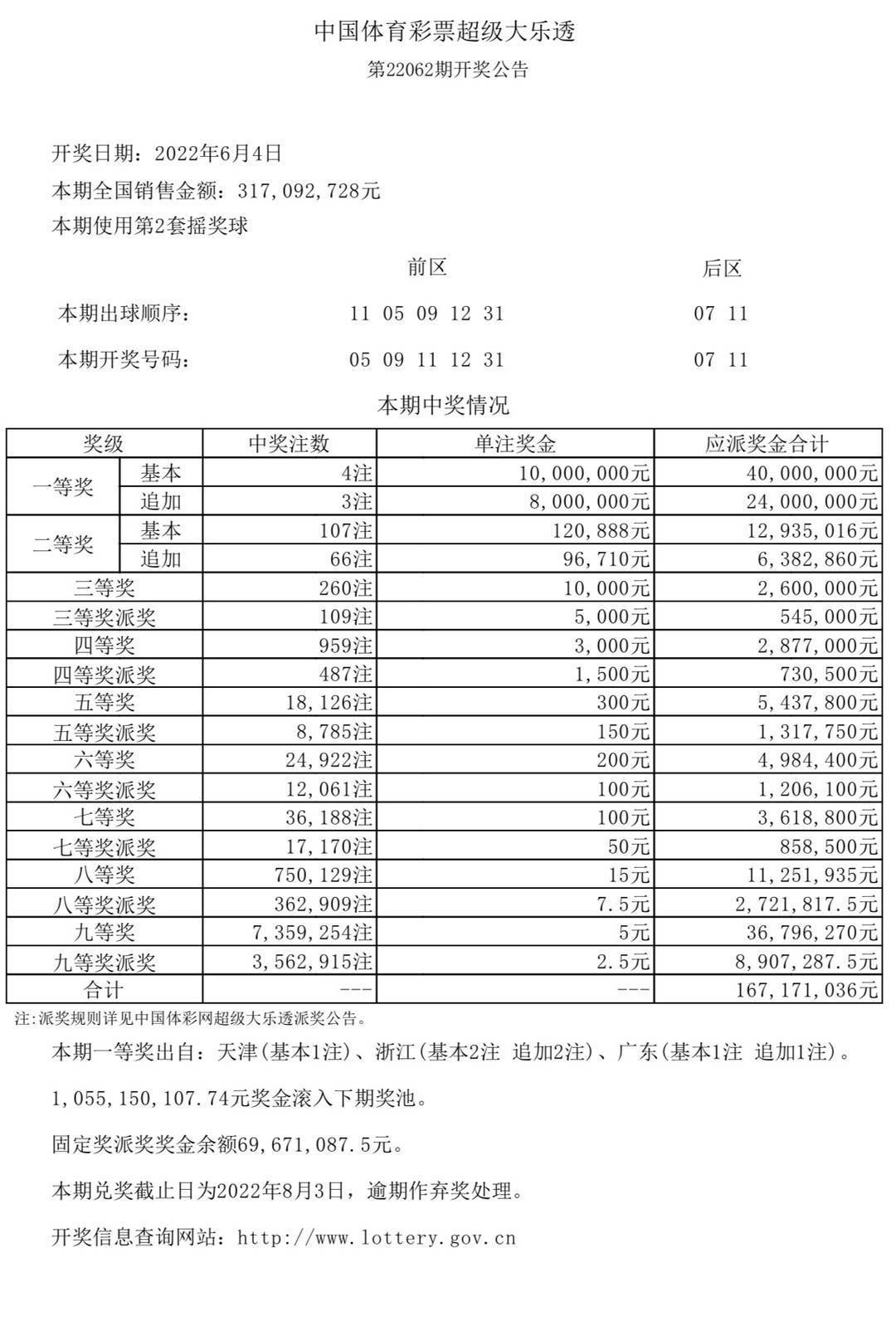 新澳門六開獎結果及開獎記錄高速查詢指南，澳門六開獎結果及記錄高速查詢指南