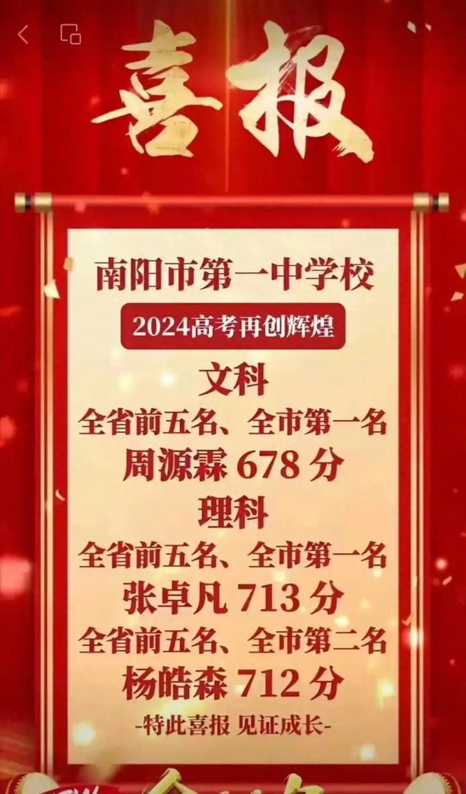 王中王一肖一特一中成績總結(jié)，全方位展現(xiàn)卓越成果，王中王一肖一特一中全方位卓越成果總結(jié)與展示