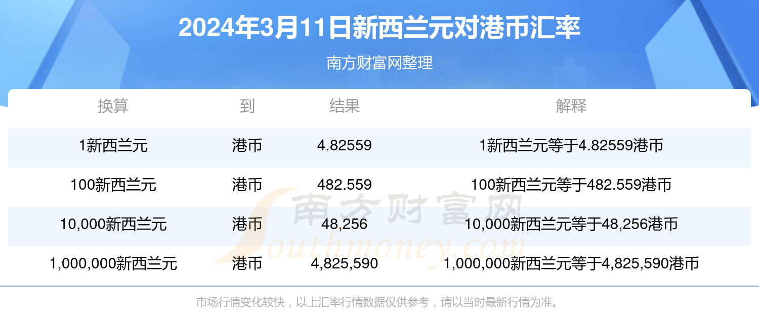 新澳門開獎記錄查詢2025年——全面解析與預(yù)測，澳門開獎記錄深度解析與預(yù)測，走向未來的趨勢分析（2025年）