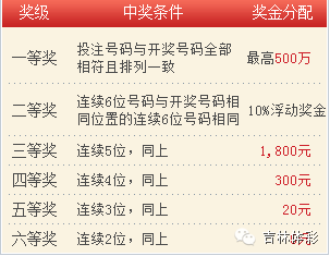 澳門澳門六會(huì)彩開(kāi)獎(jiǎng)結(jié)果CF66 VIP解讀與體驗(yàn)，澳門六會(huì)彩CF66 VIP解讀與開(kāi)獎(jiǎng)結(jié)果體驗(yàn)