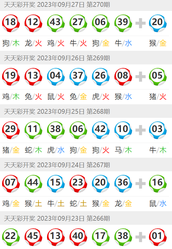 澳門六開彩天天開獎(jiǎng)結(jié)果及查詢指南，澳門六開彩天天開獎(jiǎng)結(jié)果及查詢攻略