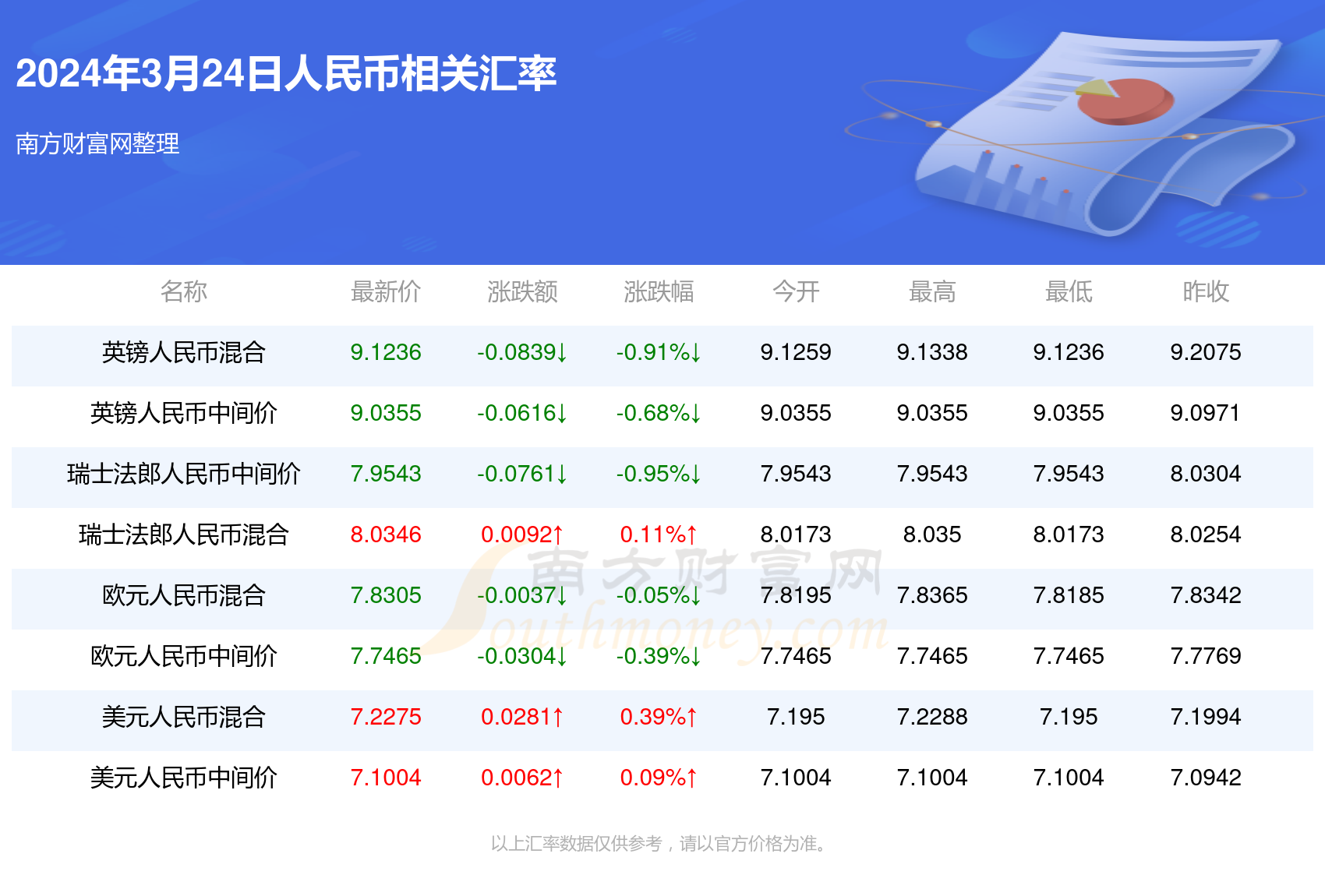 新澳門(mén)一碼一碼，揭秘精準(zhǔn)預(yù)測(cè)的秘密，揭秘新澳門(mén)一碼一碼精準(zhǔn)預(yù)測(cè)的秘密