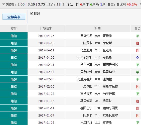 澳彩碼王，揭秘彩票背后的秘密策略與技巧，澳彩碼王揭秘彩票背后的策略與技巧之道