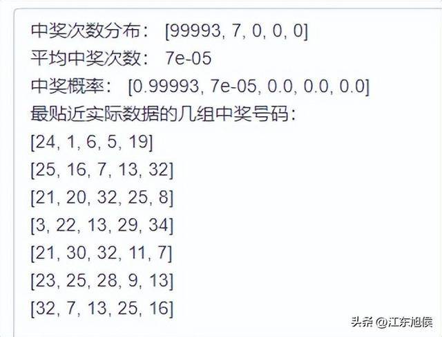 今晚港彩開特馬，開獎結(jié)果及分析，港彩特馬開獎結(jié)果揭秘與深度分析