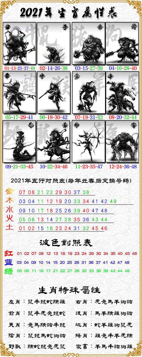 揭秘27期必一生肖王中王，神秘生肖運勢解析，揭秘生肖王中王，生肖運勢深度解析與揭秘其神秘運勢走向
