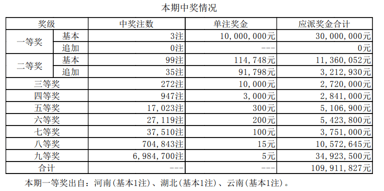 新澳門六開獎結果資料查——全方位解讀最新開獎動態(tài)，澳門六開獎結果最新動態(tài)全方位解讀