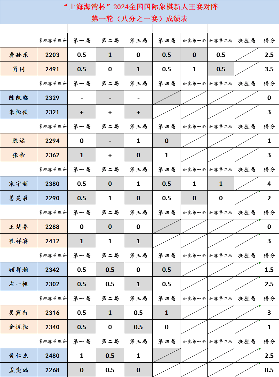 王中王平碼一肖中特，揭秘背后的秘密與策略，揭秘王中王平碼一肖中特背后的秘密策略與真相探索