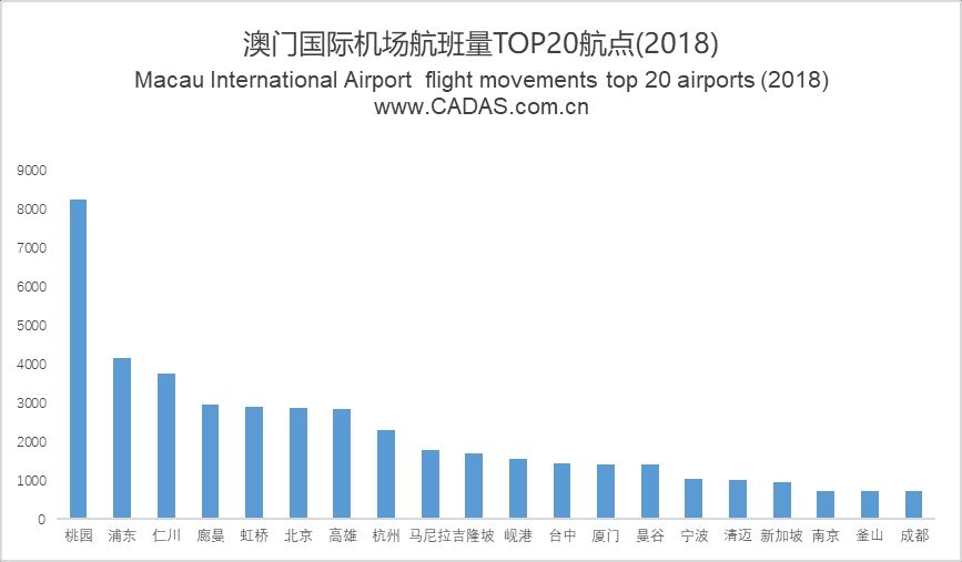 澳門2021年最快開獎(jiǎng)結(jié)果揭秘，最新開獎(jiǎng)動(dòng)態(tài)與贏獎(jiǎng)策略，澳門2021年最新開獎(jiǎng)動(dòng)態(tài)揭秘，快速開獎(jiǎng)、贏獎(jiǎng)策略與結(jié)果回顧