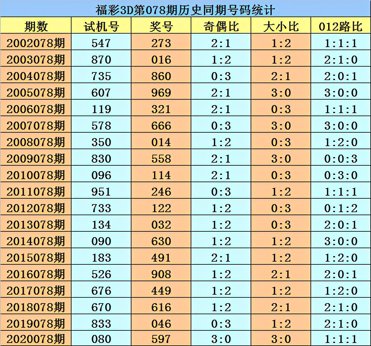香港二四六免費(fèi)開(kāi)獎(jiǎng)直播，探索真實(shí)、公正的開(kāi)獎(jiǎng)現(xiàn)場(chǎng)，香港二四六開(kāi)獎(jiǎng)直播，真實(shí)公正的開(kāi)獎(jiǎng)現(xiàn)場(chǎng)探索