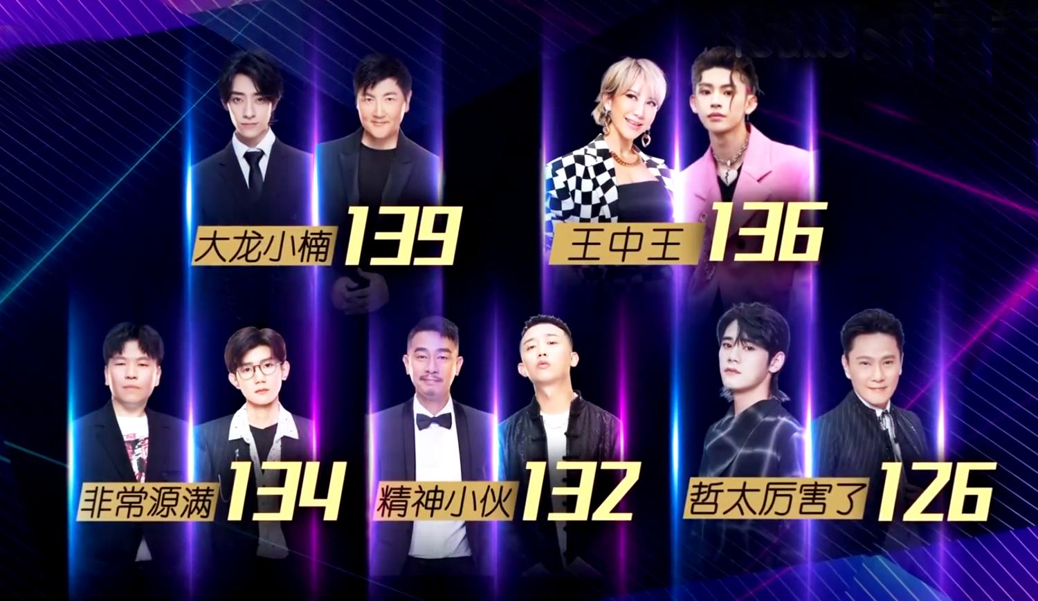 王中王142期指一生肖——深度解析與預測，王中王142期生肖深度解析與預測，揭秘一生肖的神秘面紗
