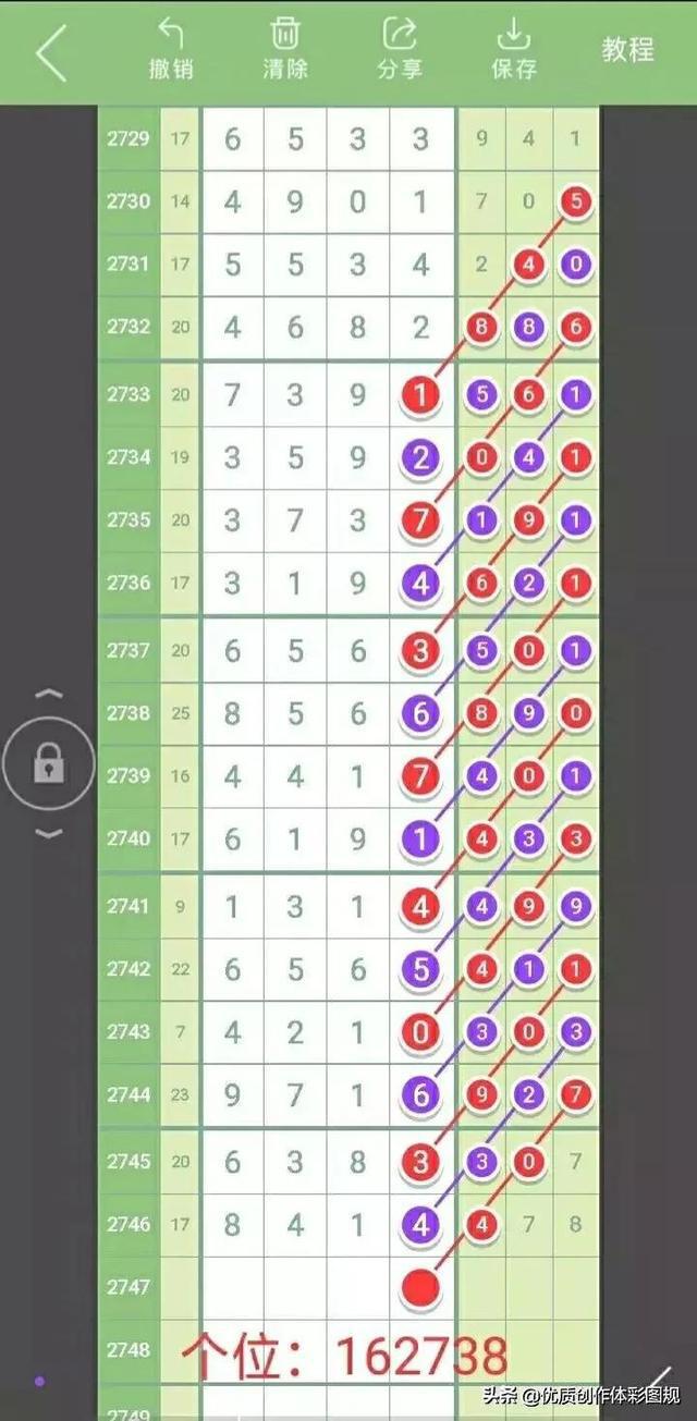 新澳門特生肖走勢圖解析與預(yù)測，澳門生肖走勢圖解析與預(yù)測，探索未來趨勢