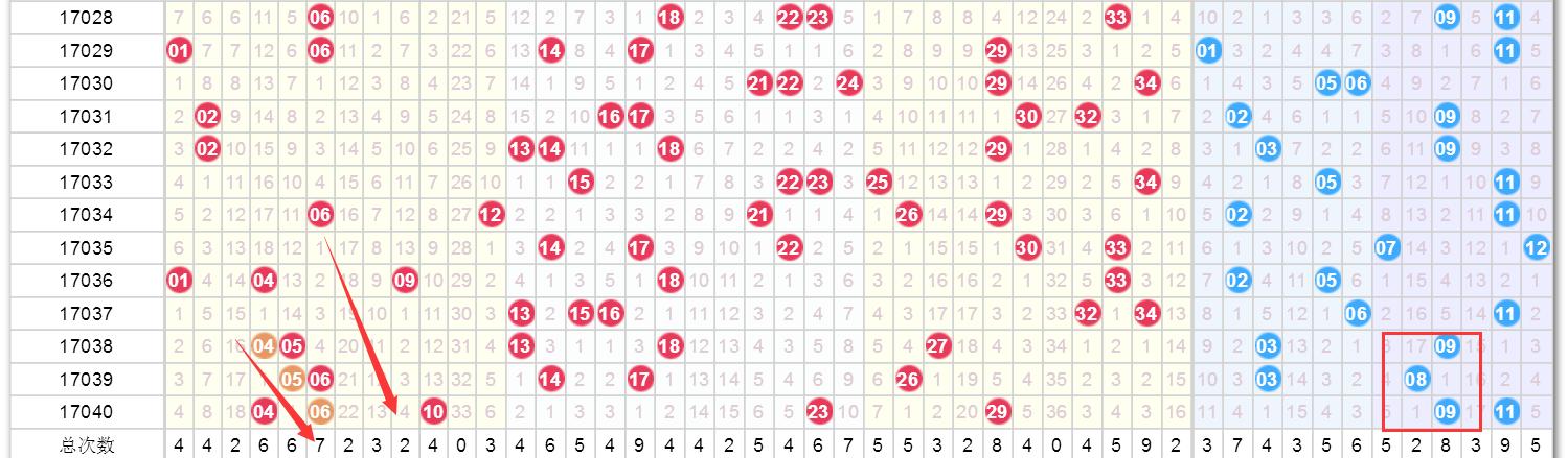 澳門六開獎結果資料查詢最新2025，掌握最新開獎動態(tài)，輕松贏取大獎，澳門六開獎結果最新動態(tài)，掌握未來大獎的關鍵資訊（2025年）