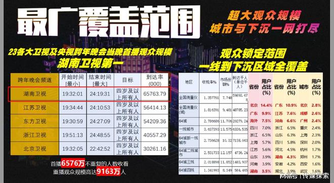 揭秘2025全年資料免費(fèi)大全，優(yōu)勢與前景展望，揭秘2025全年資料免費(fèi)大全，優(yōu)勢展望與前景預(yù)測