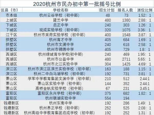 澳門六開獎結(jié)果第71期，開獎數(shù)據(jù)分析與解讀，澳門六開獎結(jié)果第71期數(shù)據(jù)分析與解讀報(bào)告
