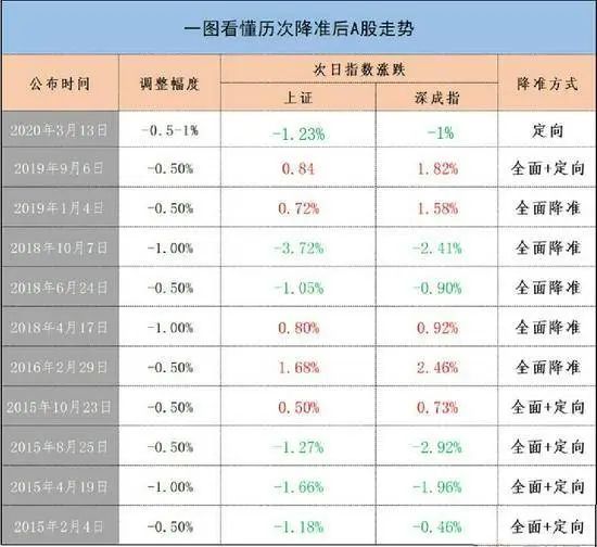 揭秘2025一碼一肖，精準(zhǔn)預(yù)測(cè)的秘密與真相，揭秘2025一碼一肖，精準(zhǔn)預(yù)測(cè)的秘密真相探索