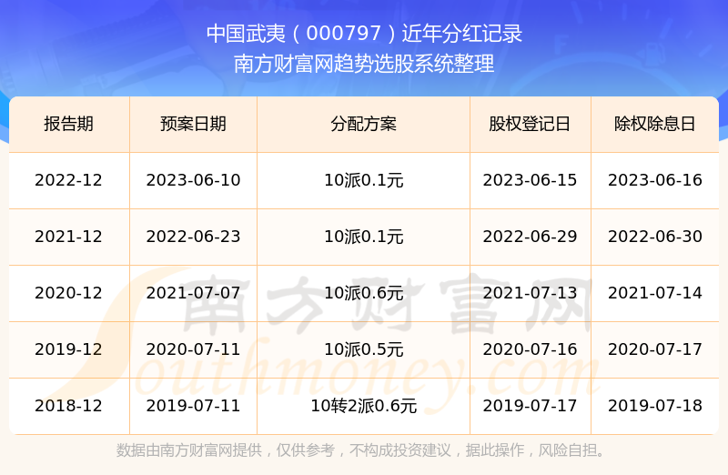 熱點(diǎn) 第173頁(yè)